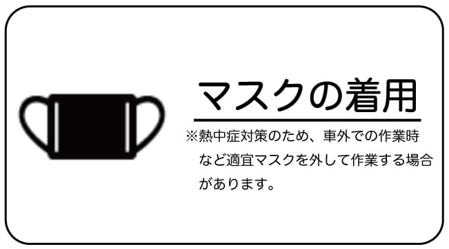 マスクの着用