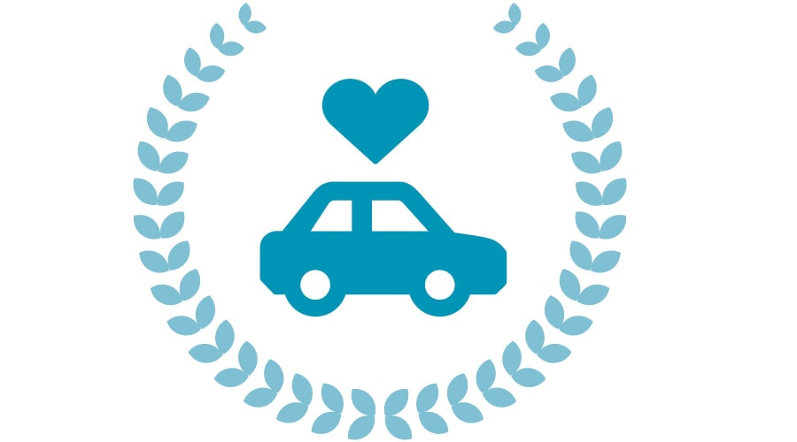 自動車保険/事故保証